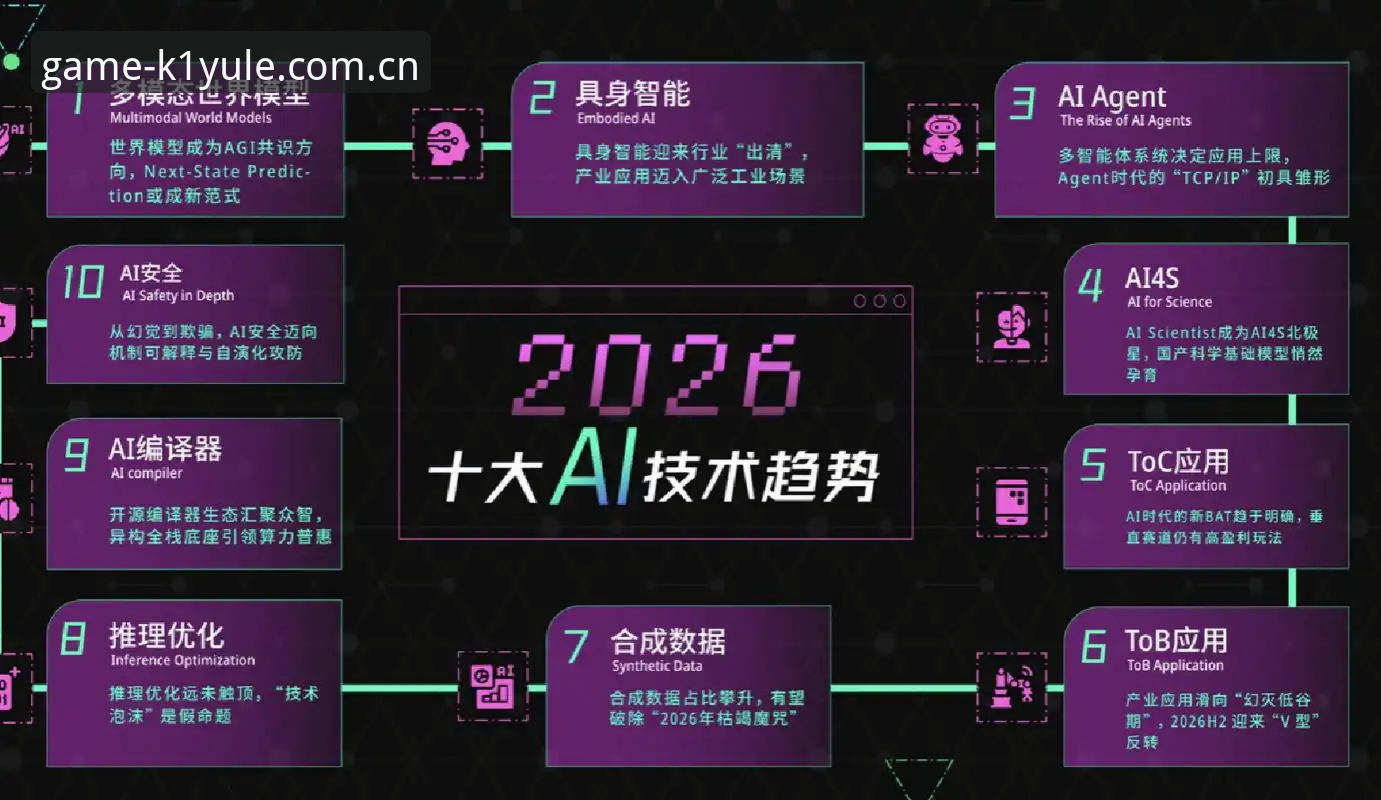 6大核心维度解析2026K1娱乐公平性：从技术创新到用户口碑的全面突破