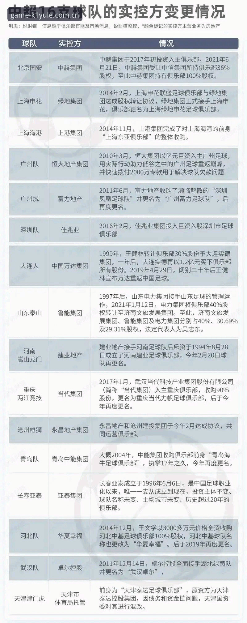 中国足协第三批禁足名单详解：17人终身禁足，48人遭严厉处罚